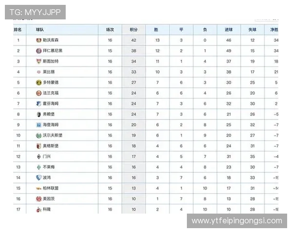 2023年德甲联赛最终积分榜分析与各队表现回顾 2023年德甲联赛最终积分榜分析与各队表现回顾