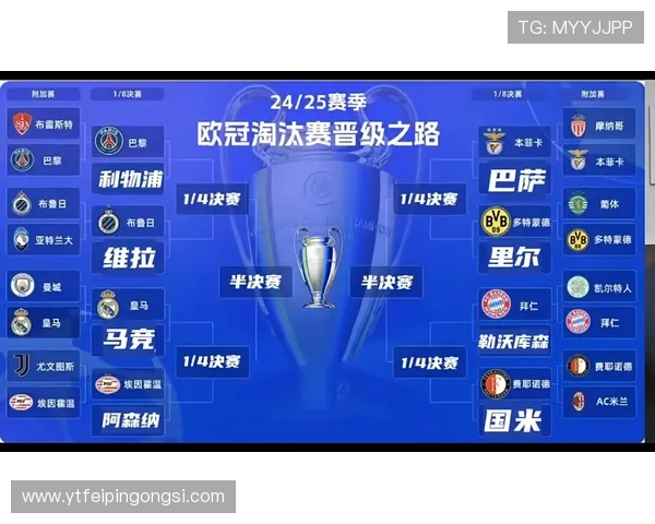 2025欧冠赛程全面解析 各大豪门晋级之路一览