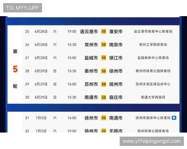 2025赛季苏超联赛赛程及最新积分排名分析与展望 2025赛季苏超联赛赛程及最新积分排名分析与展望